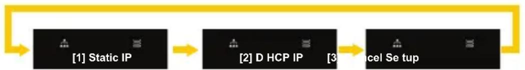 LG N2B1D - IP SETTING MODE - 1