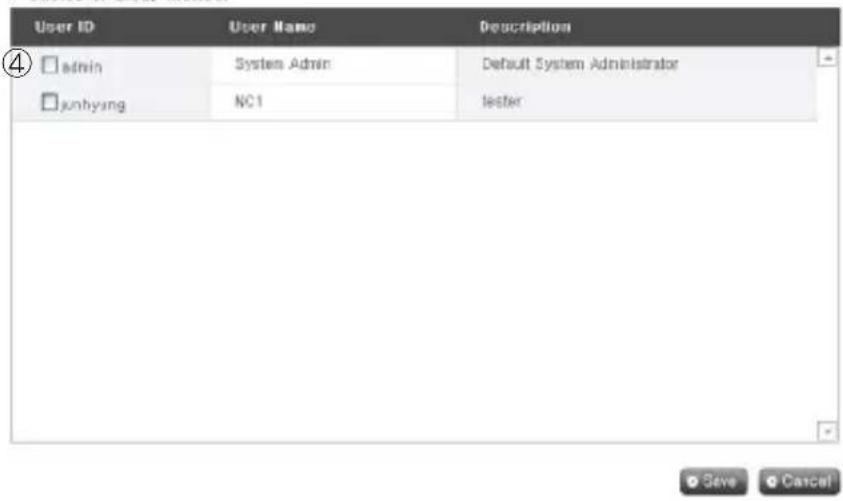 User ID □ admin □ junhyang User Name System Admin NC1 Description Default System Administrator Tester Save Cancel