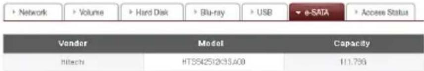 Network Volume Hard Disk Blu-ray USB e-SATA Access Status Vendor Model Capacity Hitech HTSS42512033A00 111.796