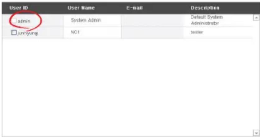 User ID User Name E-mail Description □ admin System Admin Default System □ junihung NC1 Administrator tester
