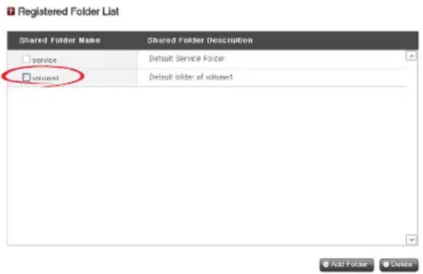 Registered Folder List Shared Folder Name Shared Folder Description □ service Default Service Folder □ volume 截至目前 folder of volume1 Add Folder Delete
