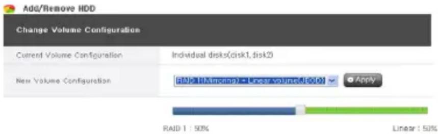 Add/Remove HDD Change Volume Configuration Current Volume Configuration Individual disks(disk1, disk2) New Volume Configuration RAID: 1 (Kanang) - Linear volume(J-010) Apply RAID: 1 : 50% Linear : 50%