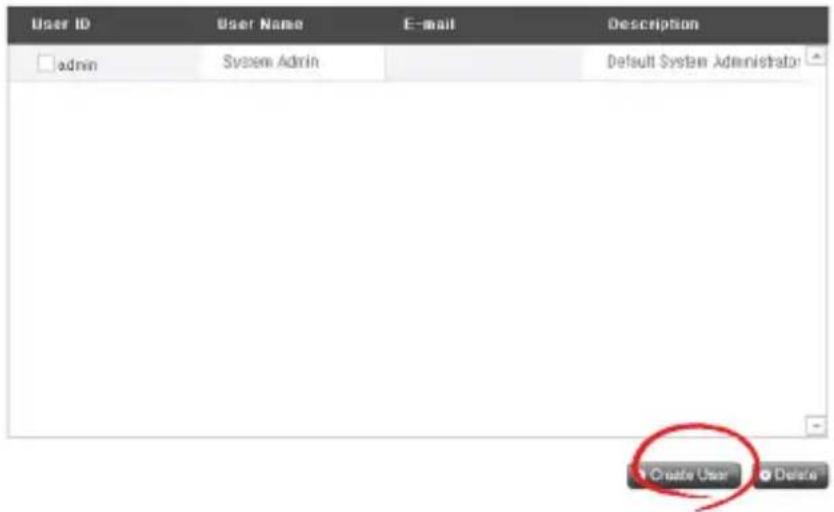User ID admin User Name System Admin E-mail Description Default System Administrator Create User Delete