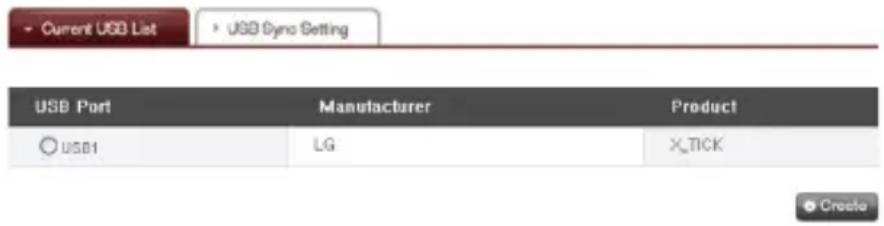 Current USB List USB Dyno Setting USB Port Manufacturer Product USB1 LG X_TICK ● Create