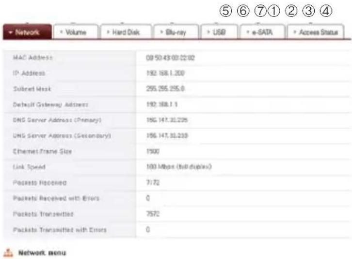 ⑤ ⑥ ⑦① ② ③ ④ Network Volume Hard Disk Blu-ray USB e-SATA Access Status MAC Address 09:50:43:00:22:02 IP Address 192.168.1.200 Subnet Mask 295.255.255.0 Default Gateway Address 192.168.1.1 DNS Server Address (Primary) 196.147.30.235 DNS Server Address (Secondary) 196.147.30.235 Ethernet Frame Size 1900 Link Speed 100 Mbps (full duplex) Packets Received 7172 Packets Received with Errors 0 Packets Transmitted 7572 Packets Transmitted with Errors 0 Network menu