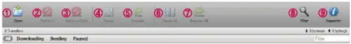 ① Open ② Download ③ Download & Auto ④ Print ⑤ Display ⑥ Print & Audio ⑦ Display & Audio ⑧ Filter ⑨ Inspector 0 Transfers A 下loading Seeding Paused + 0 bytes/s + 0 bytes/s Filter