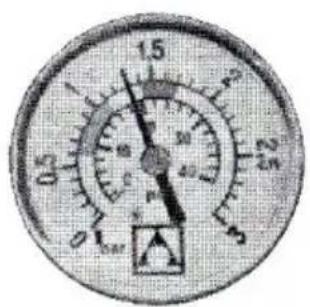 1.5 2 1.5 2 0.5 0 0 1.5 2.0 3 0.5 0 1.5 2.0 3