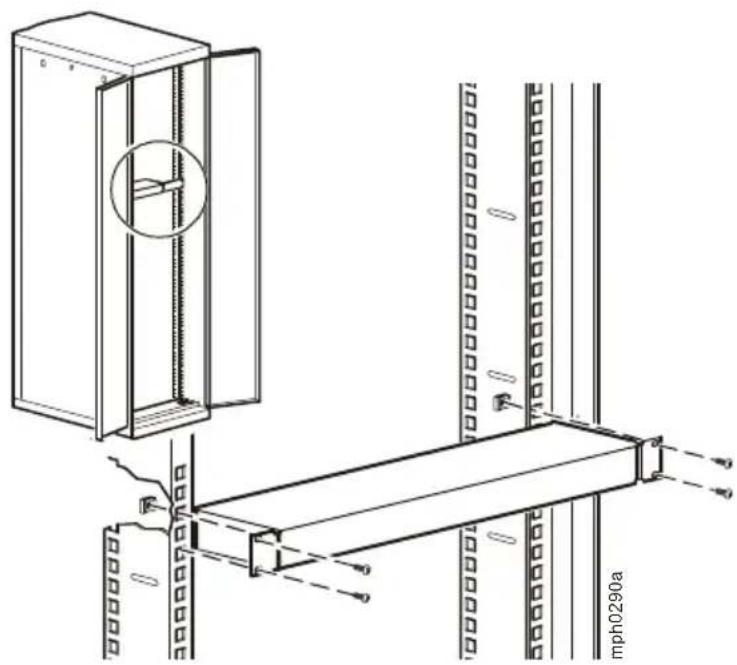 APC AP5202 - Mounting options - 2