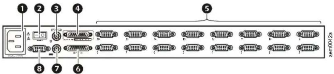 1 2 3 4 5 6 7 8 9 aem0042a