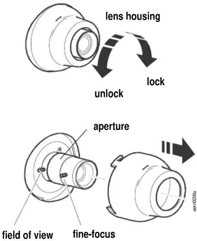 lens housing lock unlock aperture field of view fine-focus