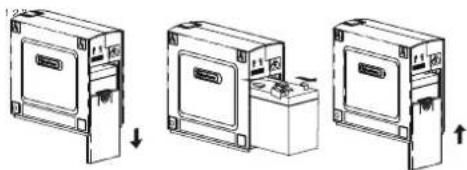 CyberPower RB1270X2A - FTTx Series - 3