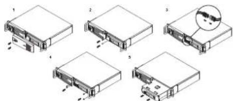 Diagram showing six views of a device with labeled components and an inset magnified view highlighting a detail.