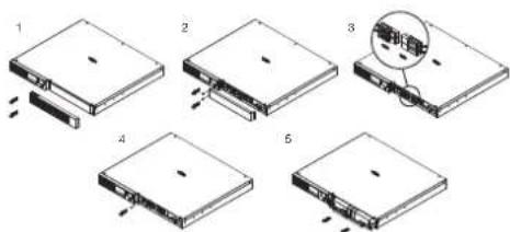 Diagram showing six steps of file processing or storage, labeled 1 to 5 with arrows indicating movement.
