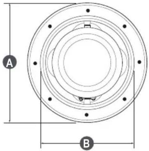 A B
