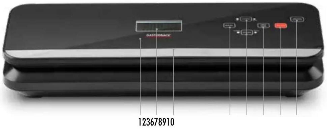 Gastroback Design Vacuum Sealer Advanced Pro 46013 - KNOWING YOUR NEW DESIGN VACUUM SEALER ADVANCED PRO - 1