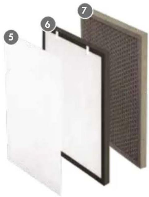 Gastroback AG+ AirProtect 20100 - IHREN NEUEN LUFTREINIGER AG+ AIRPROTECT KENNEN LERNEN - 2