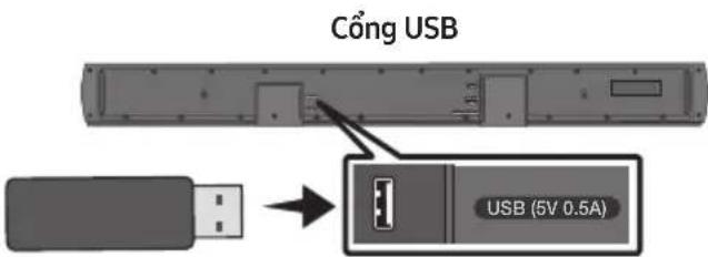 Cổng USB USB (5V 0.5A)