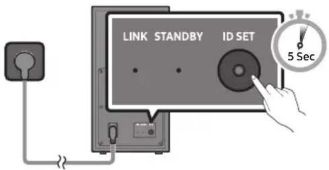 LINK STANDBY ID SET 5 Sec