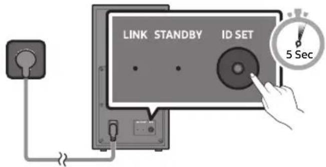 LINK STANDBY ID SET 5 Sec