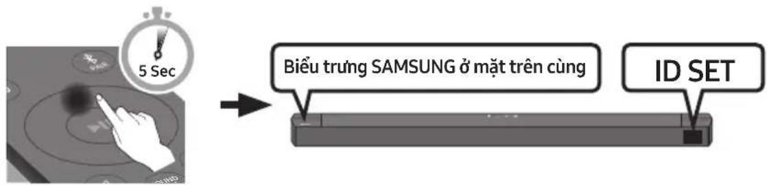 5 Sec Biểu trưng SAMSUNG ở mặt trên cùng ID SET