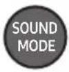 SAMSUNG HW-B670 - How to Use the Remote Control - 15