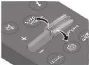 SAMSUNG HW-B670 - How to Use the Remote Control - 16