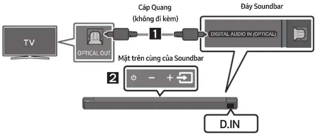 Diagram showing three devices: smartphone, a battery, and a smartphone with Bluetooth signal icons connected by lines.