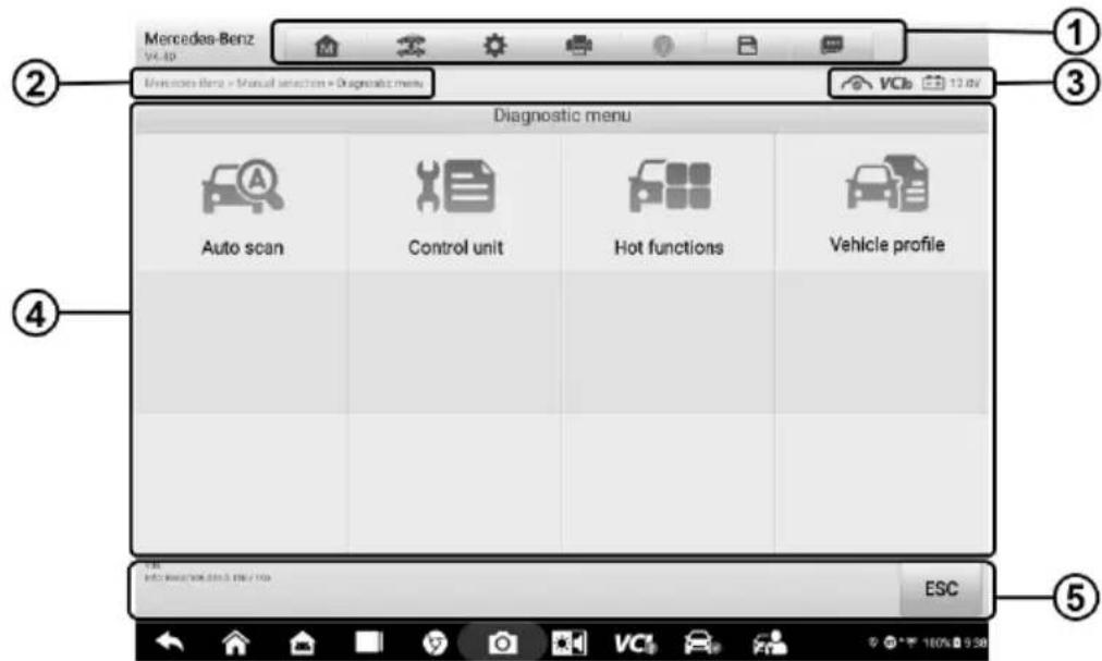 Mercedes-Benz V4.40 Mercedes-Benz > Manual selection > Diagnostic menu Diagnostic menu Auto scan Control unit Hot functions Vehicle profile ESC