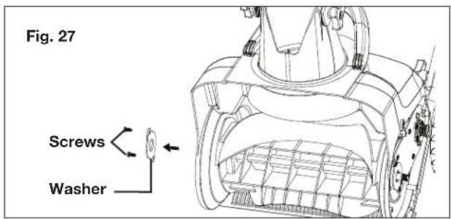 Fig. 27 Screws Washer