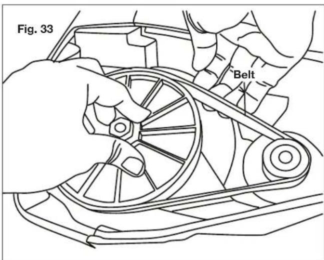 Fig. 33 Belt
