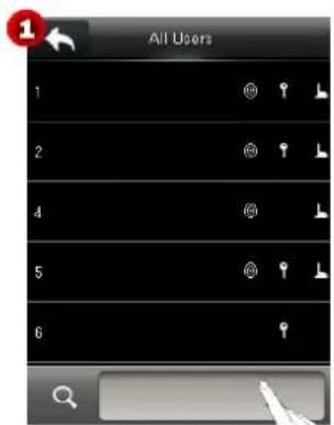 All Users 1 2 4 5 6
