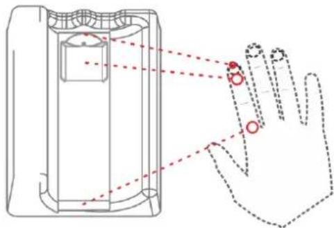 ZKTeco FV350 - Vein verification procedure - 8