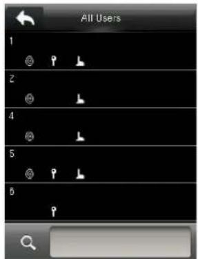 All Users 1 2 4 5 6