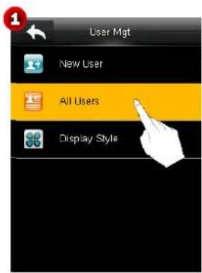 User Mgt New User All Users Display Style