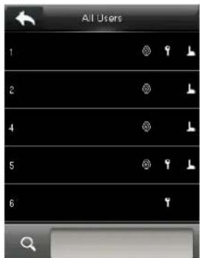 All Users 1 2 4 5 6