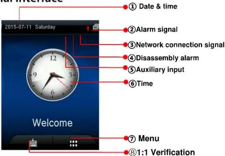 Date & time 2015-07-11 Saturday ① ② Alarm signal ③ Network connection signal ④ Disassembly alarm ⑤ Auxiliary input ⑥ Time Welcome ⑦ Menu ⑧ 1:1 Verification