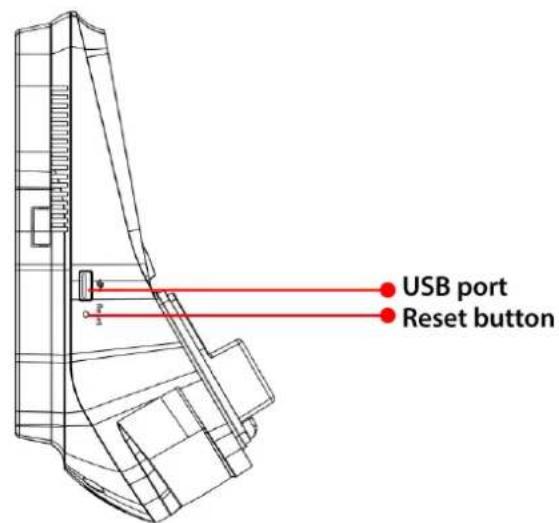 USB port Reset button