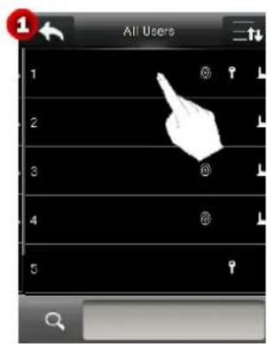 All Users 1 2 3 4 5