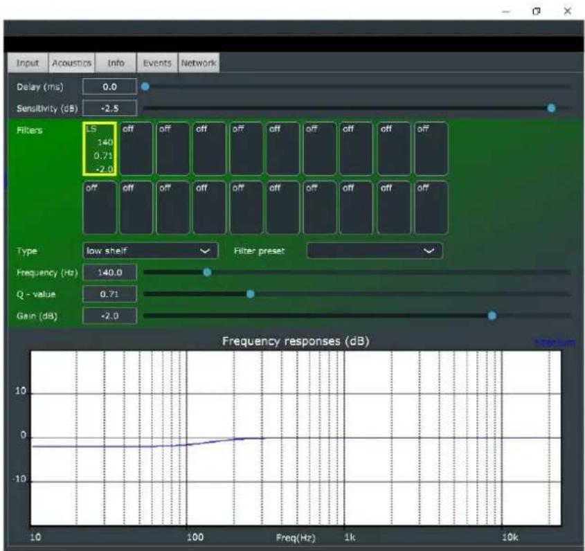 GENELEC 4430A - Acoustic tab - 1