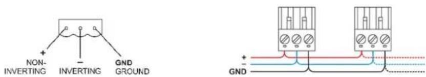 GENELEC 4430A - Connection Analog Input - 1