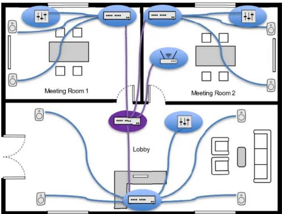 GENELEC 4430A - WiFi Setup for the Smart IP Controller App - 1