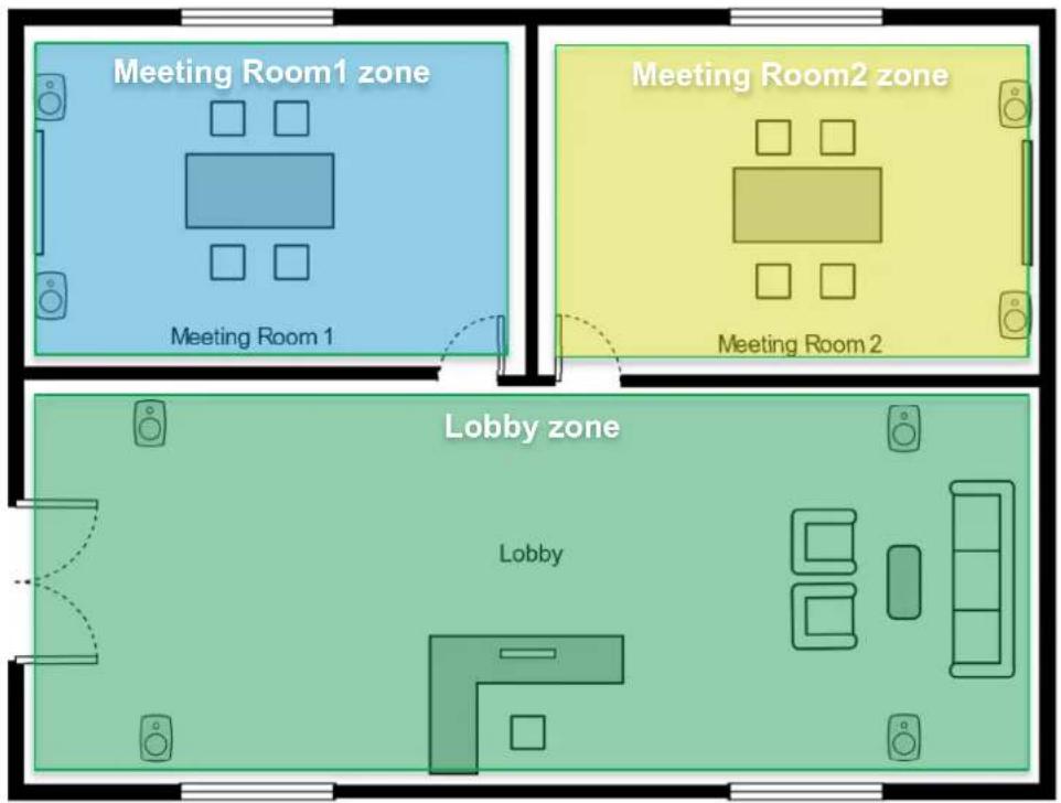Meeting Room1 zone Meeting Room 1 Meeting Room2 zone Meeting Room 2 Lobby zone Lobby