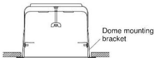 Dome mounting bracket