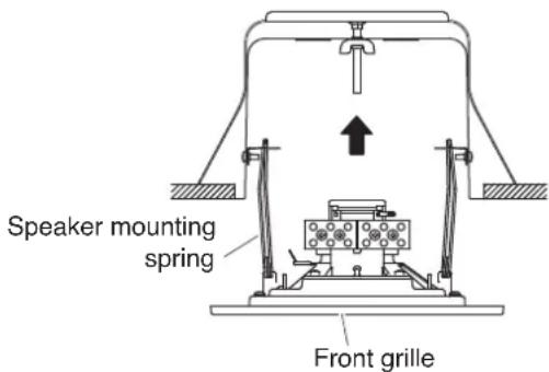 Speaker mounting spring Front grille