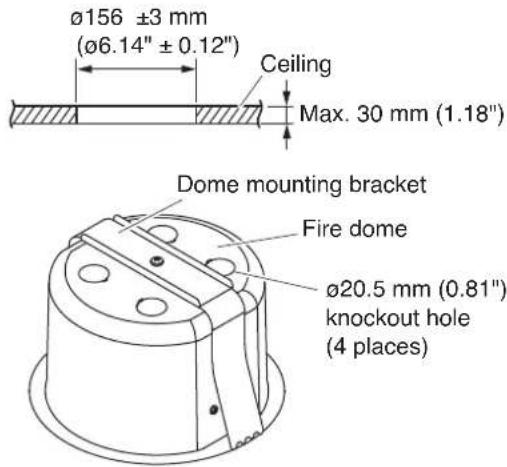 Ø156 ±3 mm (Ø6.14" ± 0.12") Ceiling Max. 30 mm (1.18") Dome mounting bracket Fire dome Ø20.5 mm (0.81") knockout hole (4 places)