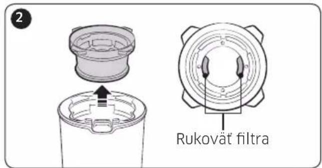 2 Rukovät filtra