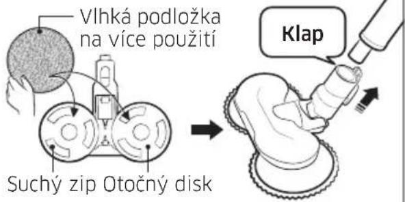 Vlhká podložka na více použití Suchý zip Otočný disk Klap