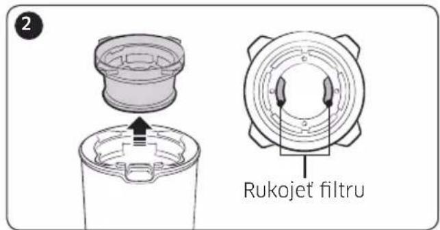 2 Rukojet filtru