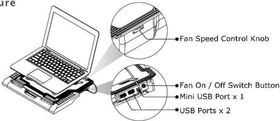 Fan Speed Control Knob Fan On / Off Switch Button Mini USB Port x 1 USB Ports x 2
