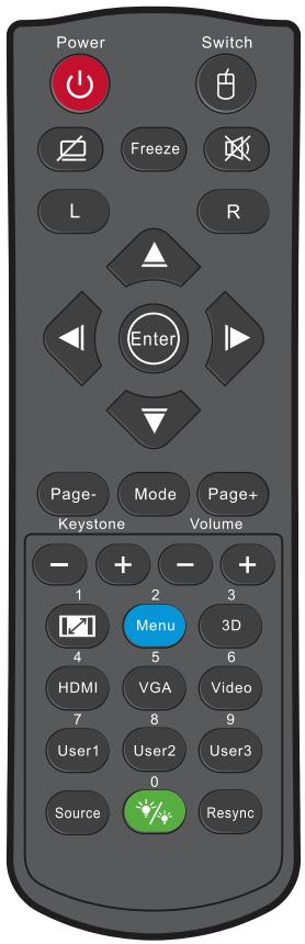 OPTOMA W311 - Code IR - 1